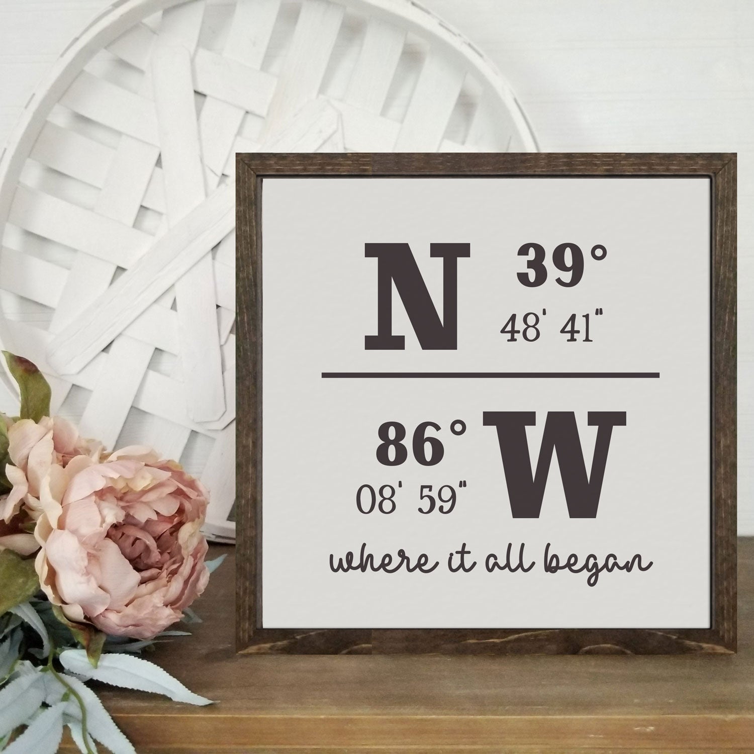 Longitude Latitude stencil (Club Exclusive)